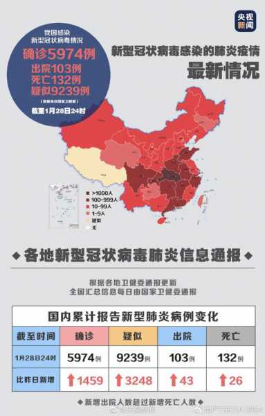 2025新冠最新消息今天（2025年6月份新冠疫情严重地区有哪些）