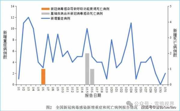 2025年6月最新一轮病毒（2025年6月新冠最新消息）