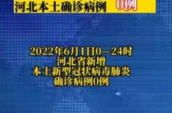 河北新增33例本土确诊40例无症状感染者，河北新增90例本土确诊