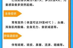 2025年1月份有流感病毒吗（今年的流感病毒是什么）