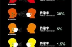 德尔塔毒株14秒感染多少人，猪场德尔塔病毒是什么
