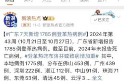 广州本次疫情变异株毒力更强（毒株变异最新消息什么症状）