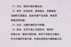 下一届冬奥会在哪个国家举办，下一次冬奥会在哪个国家举办