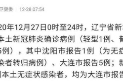 辽宁新增18例本土确诊病例详情，新增病例最新消息辽宁
