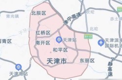 天津限号2021最新限号9月（今天天津限号车辆限号是多少）