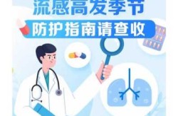 北京疫情最新消息今日新增，北京流感疫情最新2020