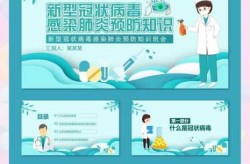 冠状病毒感染性肺炎怎么传染（新型冠状病毒肺炎感染）