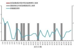 2023新一轮病毒叫什么名字（2023年病毒叫什么）