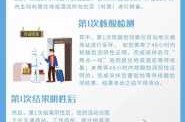武汉核酸检测调整为五天一检（武汉核酸检测要多久）