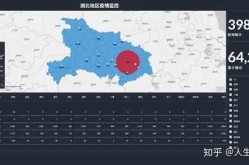 疫情数据为何与感知不一致?专家解读（如何理解大数据）