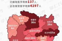 湖南长沙疫情爆发的时间是几月几日（长沙疫情时间）