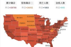 美国疫情最新情况最新消息，中国疫情最新数据