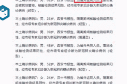 西安疫情最新数据消息5分钟前（西安最新传染病）