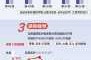 北京现在流行的是什么感冒，现在北京流行的是什么病毒