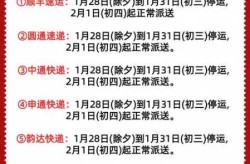 顺丰什么时候停运2024年，顺丰快递年前几号停运