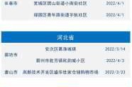 金华疫情最新消息今天新增病例多少，金华疫情最新消息今天数据