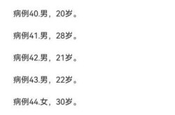 广州花都疫情最新消息今天新增25（广州花都区疫情最新10天情况）