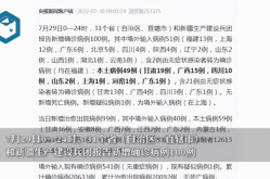 31省昨日新增本土确诊44例（31省区市昨日新增确诊病例）