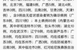 31省新增确诊96例，31个省今天新增多少例
