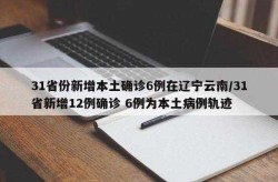 31省新增确诊17例 本土6例在辽宁，辽宁新增本土确诊详情