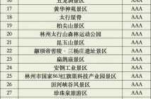 河南安阳新增本土确诊58例是哪里的，安阳疫情最新消息今天新增
