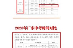山东中考时间2023年时间表（2024年中考时间山东）
