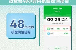 多地公交地铁不再查核酸检测，hiv核酸检测阴性还要再查不