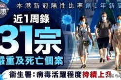新冠阳性了会死人吗现在，新冠阳了几次后会死吗
