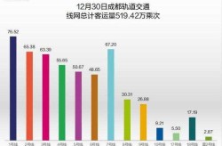 多地公布新冠感染率调查情况（中国各省新冠感染人数）