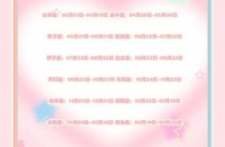 4月4号是什么星座，4月4日是什么星座?