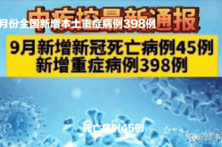 吉林新增本土确诊98例 无症状148例，全国新增本土病例最新消息