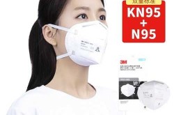 3m口罩是防尘口罩吗，防尘口罩规格型号