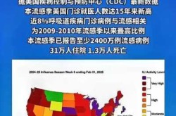 美国什么时候放开的疫情管控（疫情放开是啥时候）
