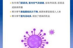 全国流行病毒最新消息，全国流感疫情最新消息