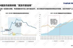 2025年上海疫情最新情况报告（2025上海最新病毒）