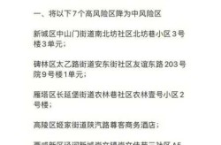 西安市2地调整为中风险地区了吗，高风险地区多久降为中风险