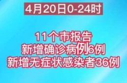 浙江新增确诊10例 其中本土6例（浙江新增病例最新消息）