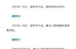内蒙古本土确诊病例轨迹公布时间，内蒙古确诊病例最新消息