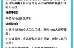 2024年9月份阳了的症状（2024年阳了正常吗）