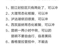 云南新增本土确诊病例2例 在隔离点发现了吗，云南无新增本土确诊病例原因
