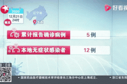 大连疫情最新状况，大连疫情最新消息今天