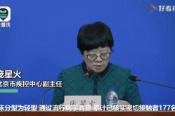 北京通报新增1例死亡病例详情（新增确诊病例最新通报）