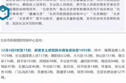 北京新增本土感染50例，北京有新增本土病例吗