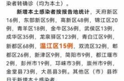 广东新增本土确诊病例47例，全国新增本土病例最新消息