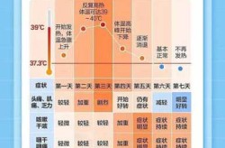 疫情最新数据消息今天新增北京（新型流感疫情最新消息）