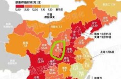 疫情中高风险地区最新分布图（中高风险地区名单疫情）