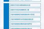 全国疫情风险地区有哪些地方，查看全国疫情风险地区