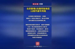 北京2地升级高风险 6地升级中风险，北京新增1个高风险地区