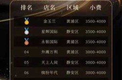 疫情上海ktv被抓要关几天（上海ktv出台价格表）