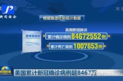 2022年疫情死亡最新数据消息（回顾2022年疫情的一年）